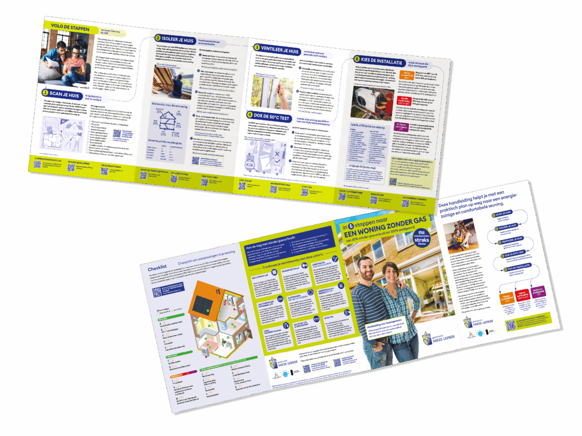 Mock up van de handleiding ‘in 5 stappen naar een woning zonder gas’
